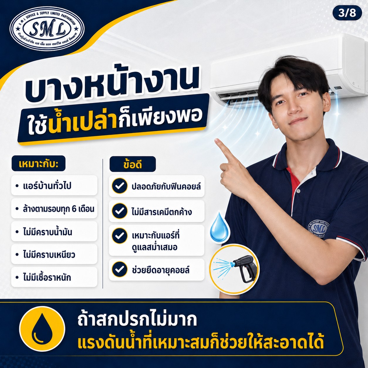น้ำยาล้างแอร์ ไม่ใช่ยิ่งใช้เยอะ ยิ่งดี ภาพที่ 3